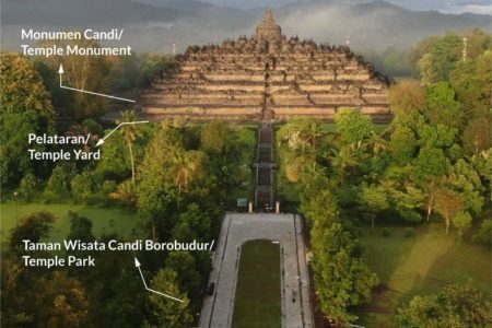 borobudur pelataran